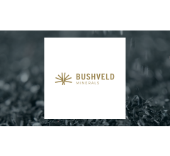 Image for Bushveld Minerals (LON:BMN) Stock Price Crosses Below 200-Day Moving Average of $1.65