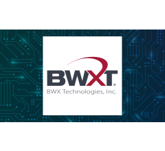 Image for BWX Technologies (NYSE:BWXT) Posts Quarterly  Earnings Results, Beats Expectations By $0.09 EPS