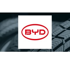 Image for BYD (OTCMKTS:BYDDY) Coverage Initiated at Macquarie