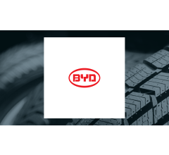 Image for Short Interest in BYD Company Limited (OTCMKTS:BYDDF) Drops By 12.5%