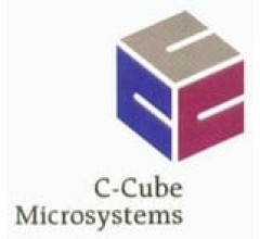 Image for CubeSmart (NYSE:CUBE) Lifted to Strong-Buy at Raymond James