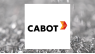 Retirement Systems of Alabama Sells 652 Shares of Cabot Co. 