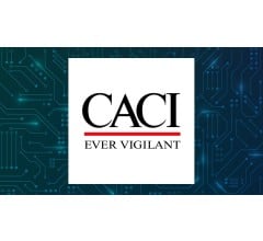 Image for CACI International (NYSE:CACI) Releases Quarterly  Earnings Results