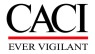 CACI International  Downgraded by StockNews.com to Hold