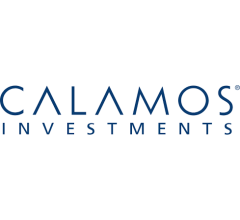 Image for Calamos Global Total Return Fund (NASDAQ:CGO) Declares $0.08 Monthly Dividend