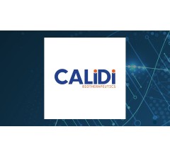 Image about Calidi Biotherapeutics (NYSEAMERICAN:CLDI) Stock Price Up 1.3%