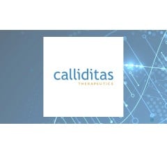 Image for Calliditas Therapeutics AB (publ) (NASDAQ:CALT) Shares Gap Up to $17.80