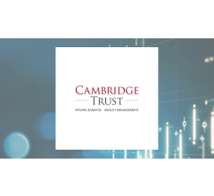 Image about Cambridge Bancorp (CATC) to Issue Quarterly Dividend of $0.67 on  May 23rd