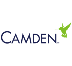 Image for 1832 Asset Management L.P. Sells 39,400 Shares of Camden Property Trust (NYSE:CPT)