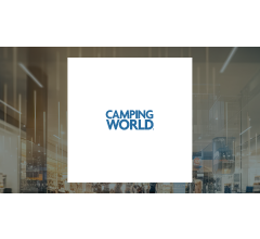 Image for Q3 2024 Earnings Estimate for Camping World Holdings, Inc. (NYSE:CWH) Issued By Roth Capital