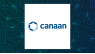 Canaan Target of Unusually Large Options Trading 