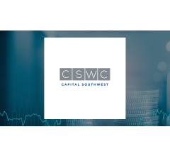 Image for Capital Southwest Co. (NASDAQ:CSWC) is Redmont Wealth Advisors LLC’s 10th Largest Position