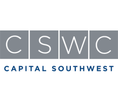 Image for Tectonic Advisors LLC Acquires 26,145 Shares of Capital Southwest Co. (NASDAQ:CSWC)