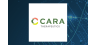 Cara Therapeutics  Set to Announce Earnings on Monday
