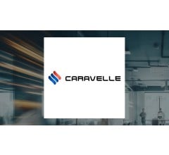 Image for Caravelle International Group (NASDAQ:CACO) vs. OceanPal (NASDAQ:OP) Financial Review