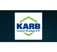 Image about Carbon Strategy ETF (NYSEARCA:KARB) Trading 0.1% Higher