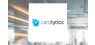 Cardlytics  Sees Strong Trading Volume