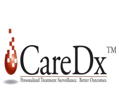Image for CareDx (NASDAQ:CDNA) Shares Gap Down  After Insider Selling