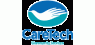 CareTech  Stock Passes Below 200-Day Moving Average of $617.33