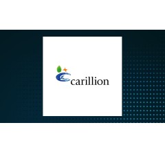 Image for Carillion (LON:CLLN) Stock Crosses Above 200-Day Moving Average of $14.20