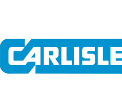 Image for Carlisle Companies Incorporated (CSL) To Go Ex-Dividend on August 17th