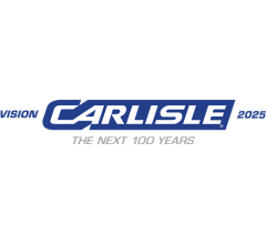 Image for Carlisle Companies (NYSE:CSL) Upgraded by StockNews.com to Buy
