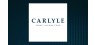 Carlyle Credit Income Fund  Scheduled to Post Quarterly Earnings on Thursday