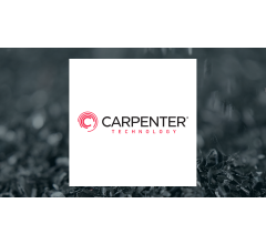 Image for Carpenter Technology Co. (NYSE:CRS) Shares Bought by Acadian Asset Management LLC