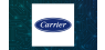 Carrier Global Co.  Shares Sold by Invesco Ltd.
