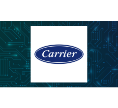 Image about Carrier Global Co. (NYSE:CARR) Given Consensus Recommendation of “Hold” by Brokerages