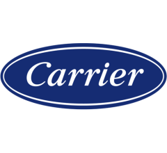 Image for 10,196 Shares in Carrier Global Co. (NYSE:CARR) Purchased by Prospera Financial Services Inc