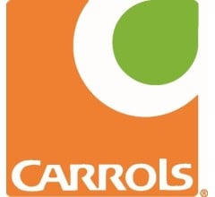 Image for Carrols Restaurant Group (NASDAQ:TAST) Research Coverage Started at StockNews.com