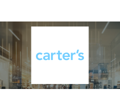Image for 33,976 Shares in Carter’s, Inc. (NYSE:CRI) Bought by Alexander Randolph Advisory Inc.