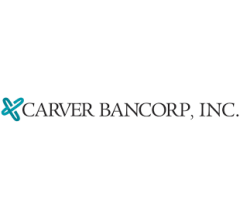 Image for Carver Bancorp (NASDAQ:CARV) Receives New Coverage from Analysts at StockNews.com
