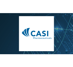 Image for CASI Pharmaceuticals, Inc. (NASDAQ:CASI) Short Interest Up 204.5% in March