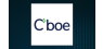 Cboe Global Markets’  Outperform Rating Reiterated at Oppenheimer