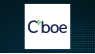 Vontobel Holding Ltd. Sells 1,123 Shares of Cboe Global Markets, Inc. 