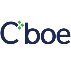 Image for Cboe Global Markets (CBOE:CBOE) Reaches New 12-Month High at $118.41