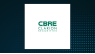 CBRE Global Real Estate Income Fund  Shares Pass Below 200-Day Moving Average of $4.94