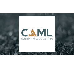 Image for Central Asia Metals plc (LON:CAML) Announces Dividend of GBX 9