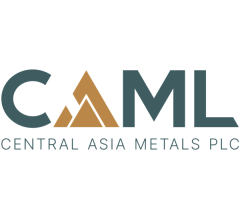 Image for Central Asia Metals (LON:CAML) Price Target Raised to GBX 215