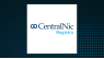 CentralNic Group  Stock Price Crosses Below 50-Day Moving Average of $123.20