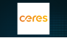 Ceres Power  Stock Price Down 3.9%