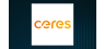Ceres Power  Stock Crosses Below 200 Day Moving Average of $182.10
