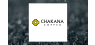 Chakana Copper  Shares Up 14.3%
