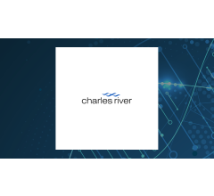 Image about Charles River Laboratories International, Inc. (NYSE:CRL) Shares Sold by Zurcher Kantonalbank Zurich Cantonalbank