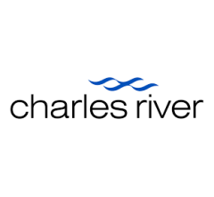 Image about Charles River Laboratories International (NYSE:CRL) Price Target Increased to $290.00 by Analysts at Argus