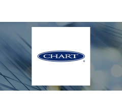 Image about Chart Industries, Inc. (NYSE:GTLS) Receives Consensus Recommendation of “Moderate Buy” from Analysts