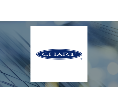 Image about Morgan Stanley Initiates Coverage on Chart Industries (NYSE:GTLS)