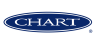 Financial Analysis: McDermott International  versus Chart Industries 